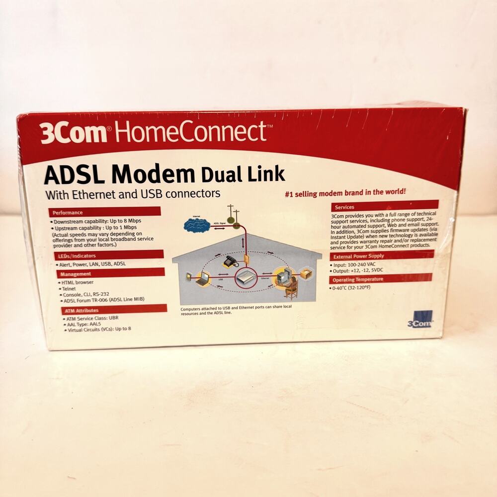 3Com New HomeConnect ADSL Modem Dual Link Ethernet, USB Connectors Model 3CP4130
